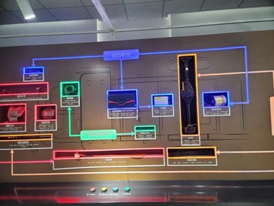 ปิ๊กอัพไฟฟ้า ปิ๊กอัพไฟฟ้า