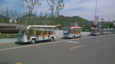 Affichage des produits de l'entreprise