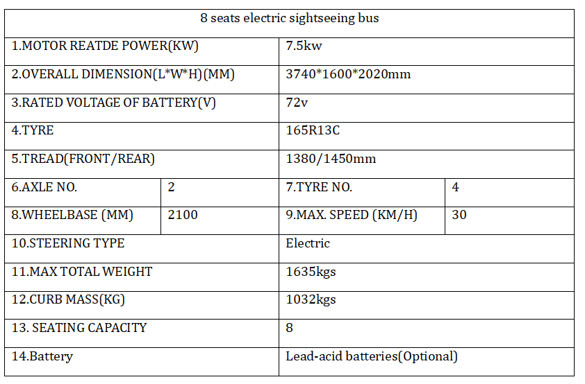 1721203541774523.png 表格.png